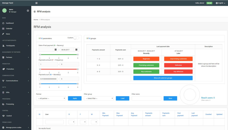 screenshot of ABM Loyalty